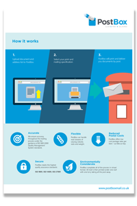Brochure-Product